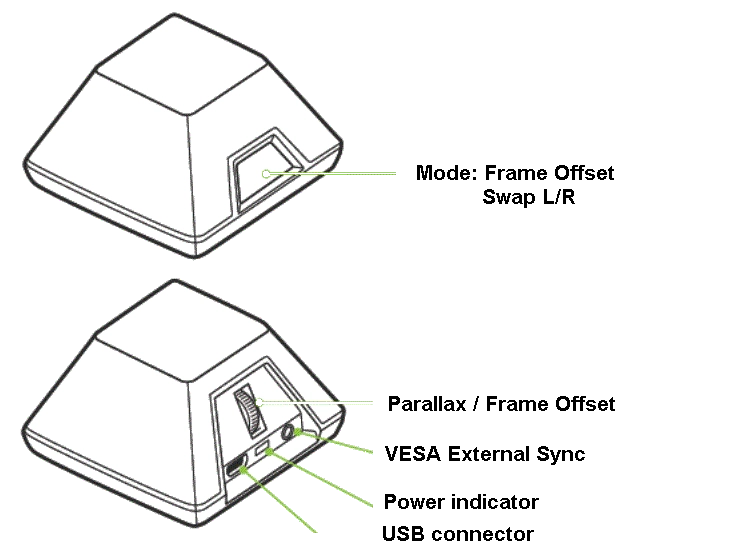 NVIDIA Emitter controls